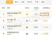 娱乐吃瓜文档