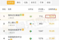 娱乐吃瓜文档