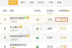 娱乐吃瓜文档